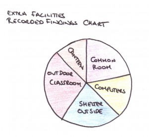 DIAGRAM_01